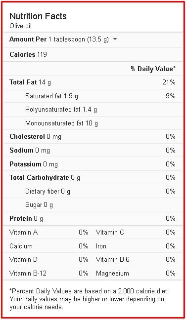 Kandungan kalori yang dimiliki minyak zaitun dikarenakan lemak tersebut. Cara Melentikan Bulu Mata Yang Cepat dan Alami dengan ...