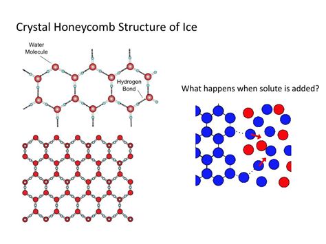 Ppt Crystal Honeycomb Structure Of Ice Powerpoint Presentation Free