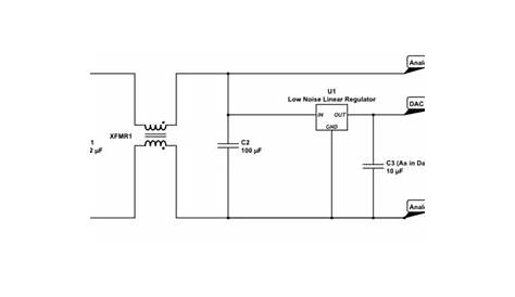 ldo - High frequency noise filtering in audio - Electrical Engineering