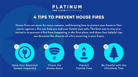 4 Tips To Prevent House Fires Platinum Pro Claim Restoration