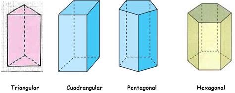 Um Prisma Pentagonal Regular Tem Cm De Altura Educa