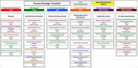 10 Project Management Templates Excel Free Excel Templates