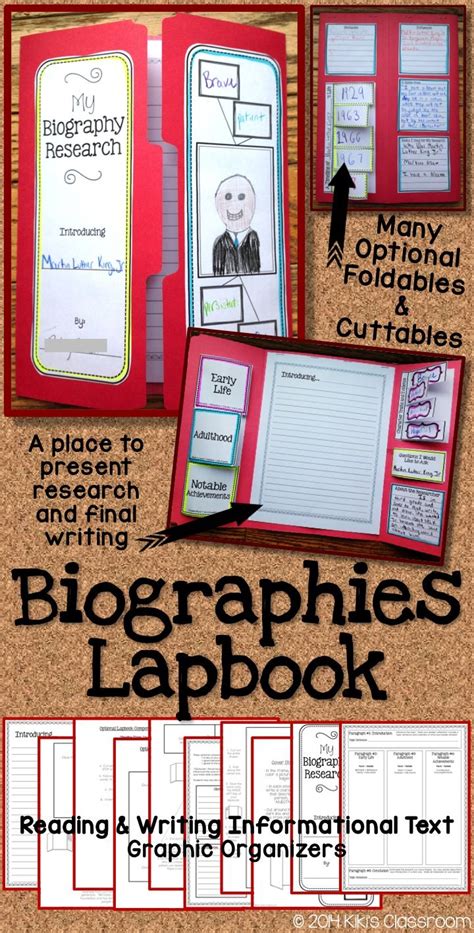 Biography Report Informational Writing Womens History Month