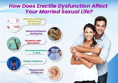 how does erectile dysfunction affect your married sexual life thesynrgy health