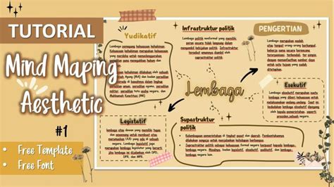 Membuat Mind Maping Aesthetic Mind Maping Template Mind Maping