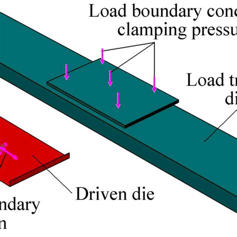 Geometry Model Of Pressure Die Including Two Parts Of Load Transfer Die