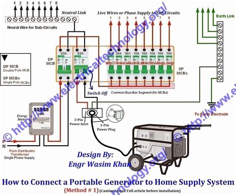 Phase Transfer Switch Wiring Diagram