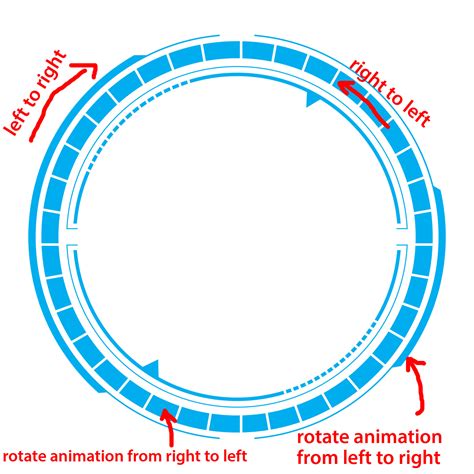 Representing graphs as unions of trees. css - rotate animation on selected part of the svg that ...