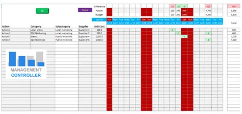 Marketing Plan Free Excel Template