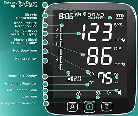 Lazle Blood Pressure Monitor Manual Jpd Ha101 Instruction Guide