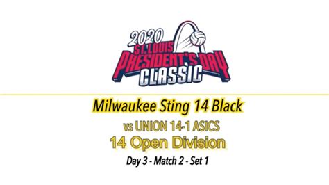 2020 St Louis Presidents Day Classic Day 3 Match 2 Set 1 Youtube