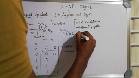 What Is X Or Or Exclusive Or Gate Parity Generator