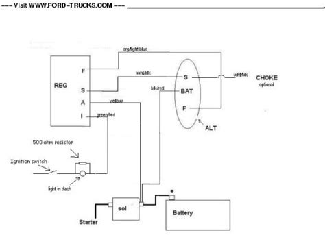 Ford f700 alternator wiring diagram is the best ebook you must read. Ford Alternator Wiring Diagram For Choke - Wiring Diagram