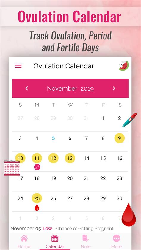 Download Ovulation Calculator And Calendar To Track Fertility Pro 1241 Ovulation And Pregnancy