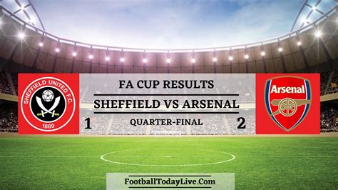 {{ mactrl.hometeamperformancepoll.totalvotes + mactrl.awayteamperformancepoll.totalvotes }} votes. Sheffield United Vs Arsenal | FA Cup Quarter-Final Result 2020