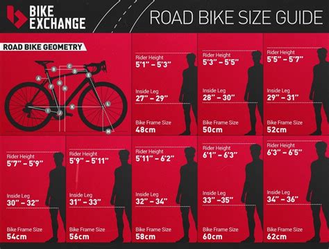 Nyit D5 2013 Download 30 Bicycle Size Chart By Height