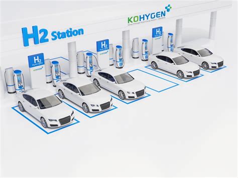 Hydrogen Station Kohygen Corp