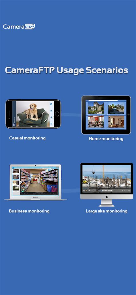 Ip ve usb kamera görüntüleyici. Mobile CameraFTP Viewer APP for iOS - View or play back ...