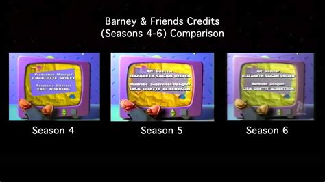 Barney And Friends Credits Season 4