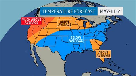 Summer Temperatures Expected To Be Relatively Cool In The East Above