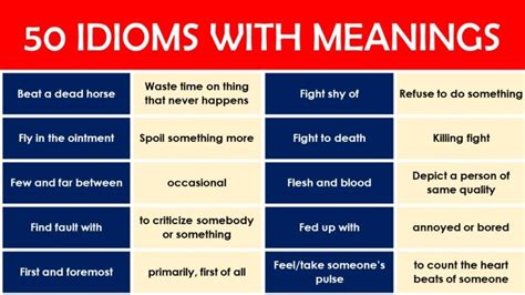 50 List Of Idioms With Meaning And Examples PDF EngDic