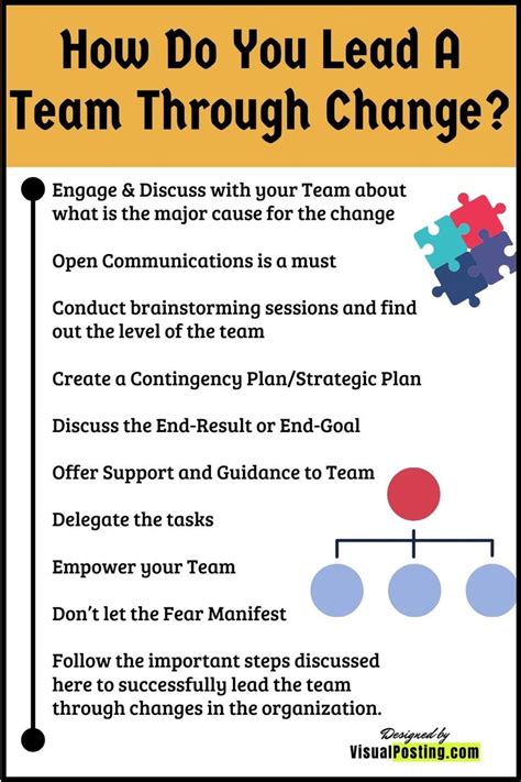 How Do You Lead A Team Through Change Good Leadership Skills