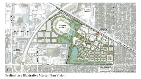 First Look At Chicago Bears Master Plan For Arlington Park How Much