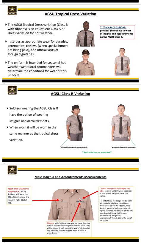 AGSU Class B variation : r/army