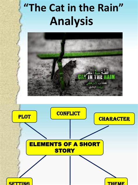 Analysis of the text cat in the rain , short stories and tales , text mix. Cat in the Rain Analysis | Plot (Narrative) | Narration