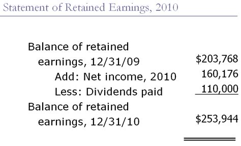 Finance- Economics: Example of Retained Earnings Statement