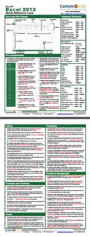Excel Formula Cheat Sheet Cheat Sheets On Pinterest15 Useful Excel