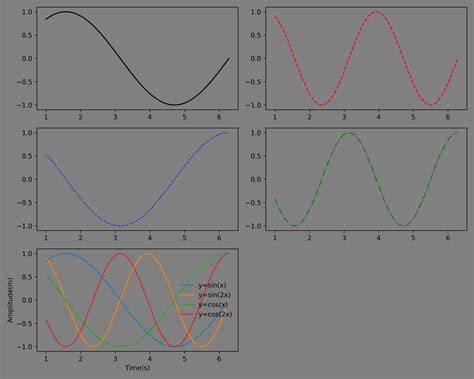 Matplotlib Tick Label Format Scientific Notation Labels For Your Ideas The Best Porn Website