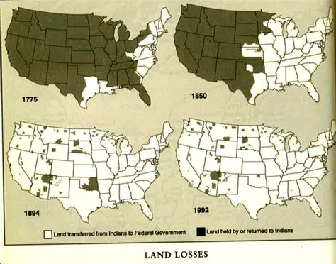 American Indian Land Loss Post European Invasion Timeline Timetoast