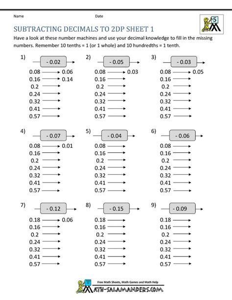 3 Worksheet Free Math Worksheets Sixth Grade 6 Decimals Addition