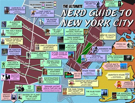 A nerdy Guide To New York City « Suramya's Blog
