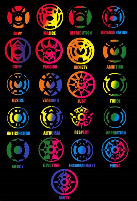 Combined Lantern Symbols And Oaths By Lolepicman99 On Deviantart