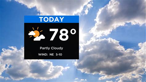 Chicago Weather Afternoon Sunshine And Cooler Temperatures Cbs Chicago