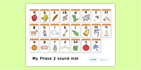 Free Phase 2 Sound Mat Dyslexia Teacher Made