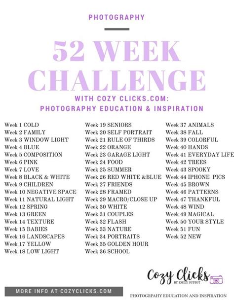 Photographers 52 Week Challenge Photography Challenge Beginners