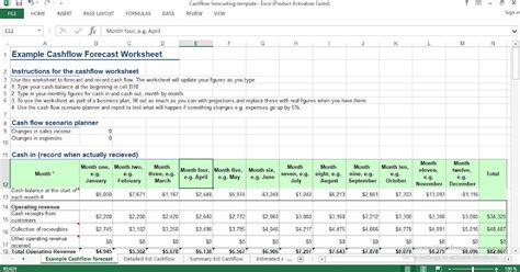 Cash Flow Forecast Excel Template