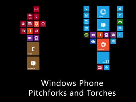 Windows Phone 81 Gdr2 Photos New Features Rwindowsphone