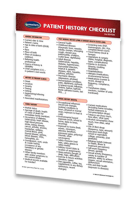 Patient Medical History Checklist Pocket Size Quick Reference Guide
