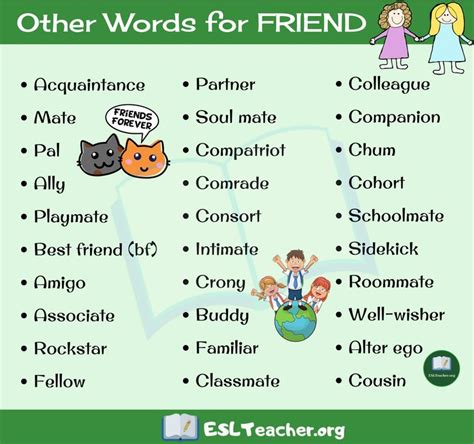 Synonyms for FRIEND: 30 Friend Synonyms You Should Be Using - ESL ...