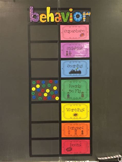 Color Behavior Chart For Kindergarten