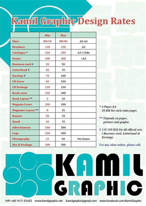 Graphic Design Charge Rates Studio Ideas