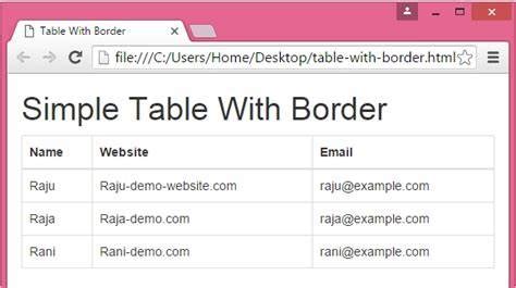 Write the following code elements into your html file. How to make Table in HTML?