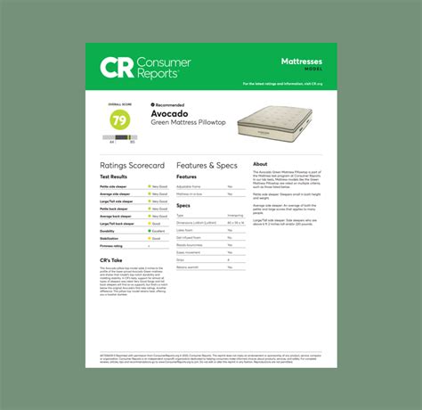 Consumer reports recently tested different types of mattresses — innerspring, foam and adjustable — to determine the best ones for couples. Consumer Reports | Avocado Green Mattress