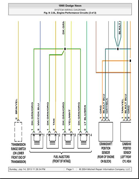 2003 dodge neon pcm wiring diagram. I'm working on a dodge neon 1995 2.0 single head cam. Runs good until temp starts to raise, then ...