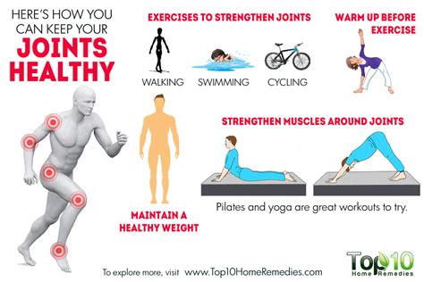Here's How You Can Keep Your Joints Healthy | Top 10 Home ...