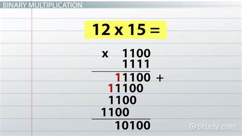 Binary Division And Multiplication Rules And Examples Video And Lesson